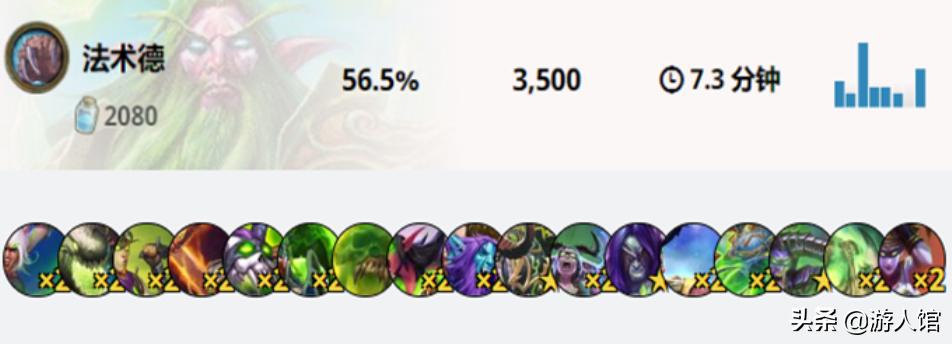 炉石传说德鲁伊可以刷钱吗,炉石传说德鲁伊有英雄牌吗