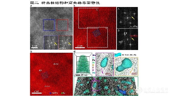 北京科技大学的前景,北京科技大学简介