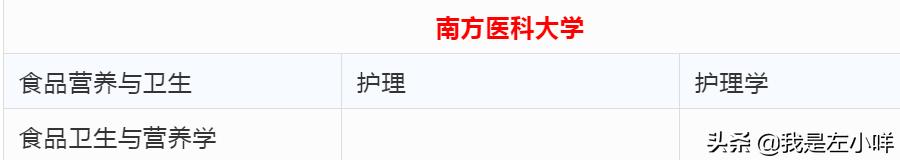 报名汕头大学自考在哪里看资料,广东自考汕头大学报名入口