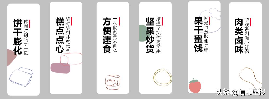 好想你百草味怎么样,好想你卖百草味