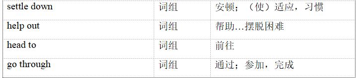 2022杭州迎亚运会英语介绍,杭州亚运科普推文双语