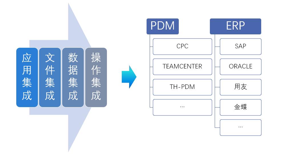 autocad正版软件都是在哪里买的,autocad正版软件