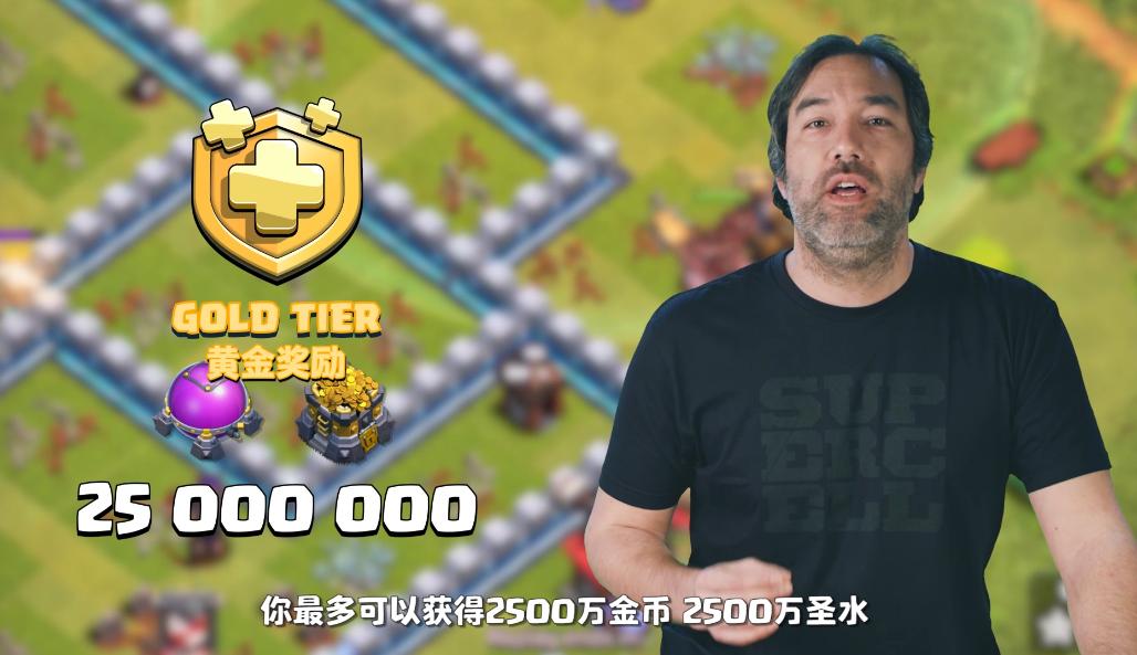 部落冲突月度挑战资源箱怎么打满,部落冲突月度挑战资源箱有什么用