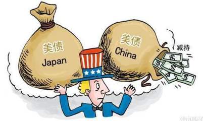 美国剪日本羊毛,美国是如何剪日本的羊毛的