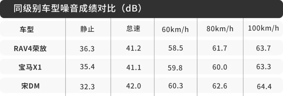 宝马rav4,第四代rav4是否值得购买