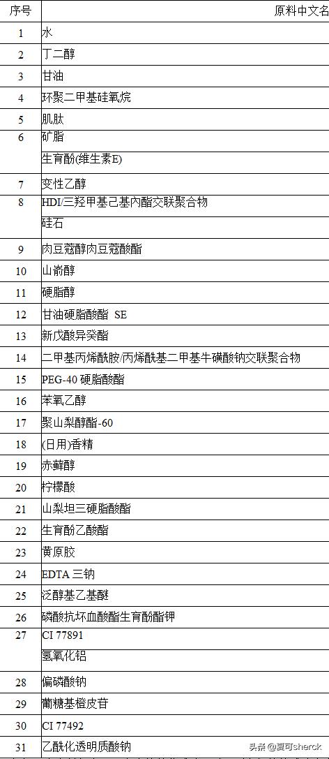 资生堂盼丽风姿眼霜夏天,夏可叔叔扒面霜