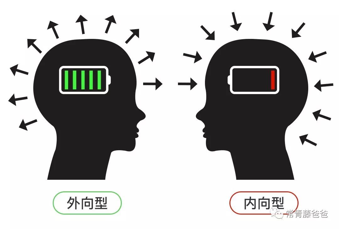父母如何与内向的孩子进行沟通,性格内向的男孩子家长怎么引导