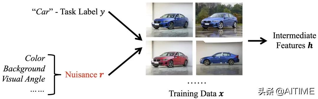 干货分享播放量上不去怎么办,干货分享不要轻易放弃