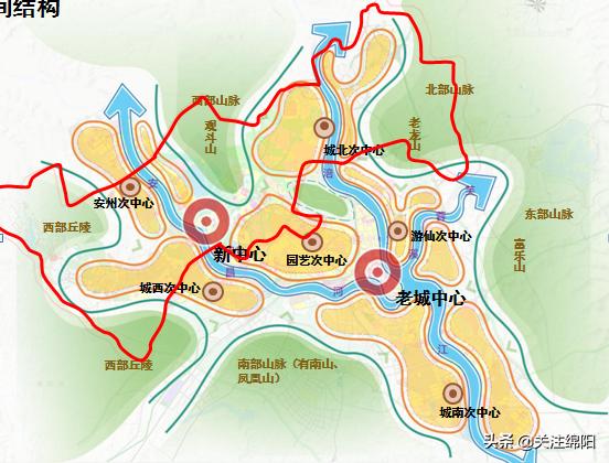 绵阳城北最新项目,绵阳城北板块发展前景