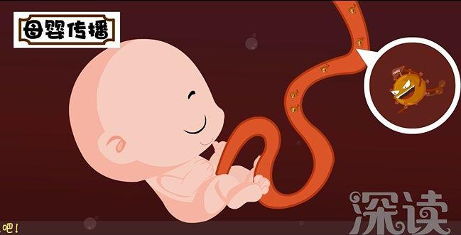 另一半有乙肝我有抗体会传染吗,得乙肝可以判断另一半出轨吗