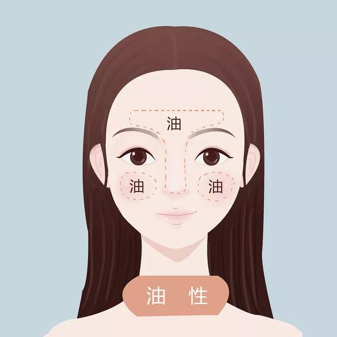 法维亚男士护肤,法维亚护肤品介绍