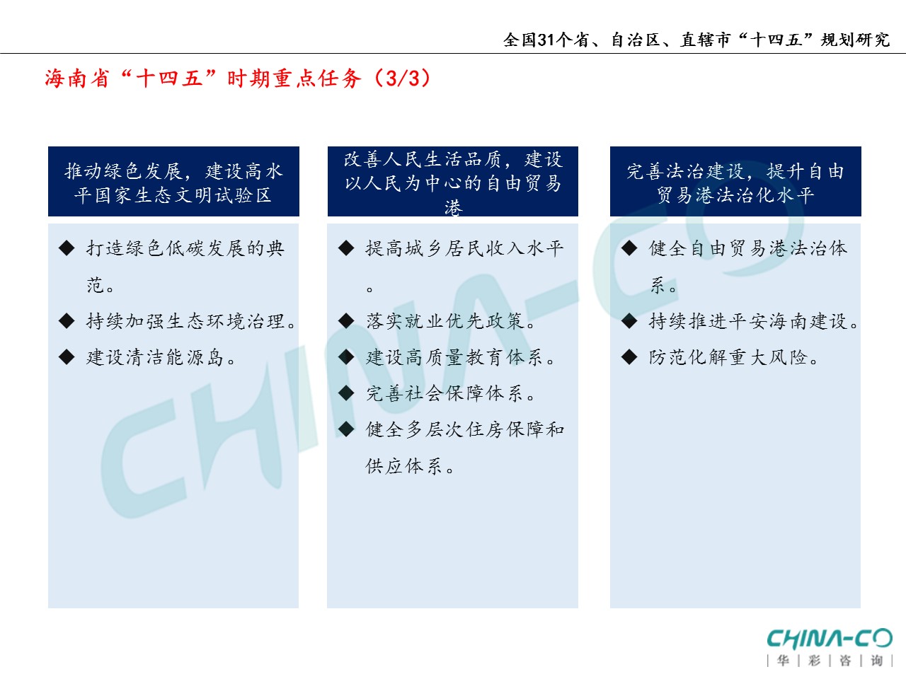 十四五规划两个区,县区十四五规划和2035年远景目标