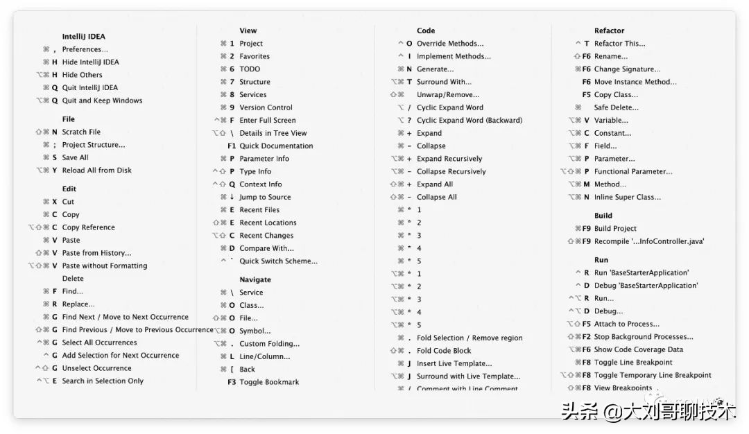 mac的使用技巧提高效率,mac基本操作快捷键