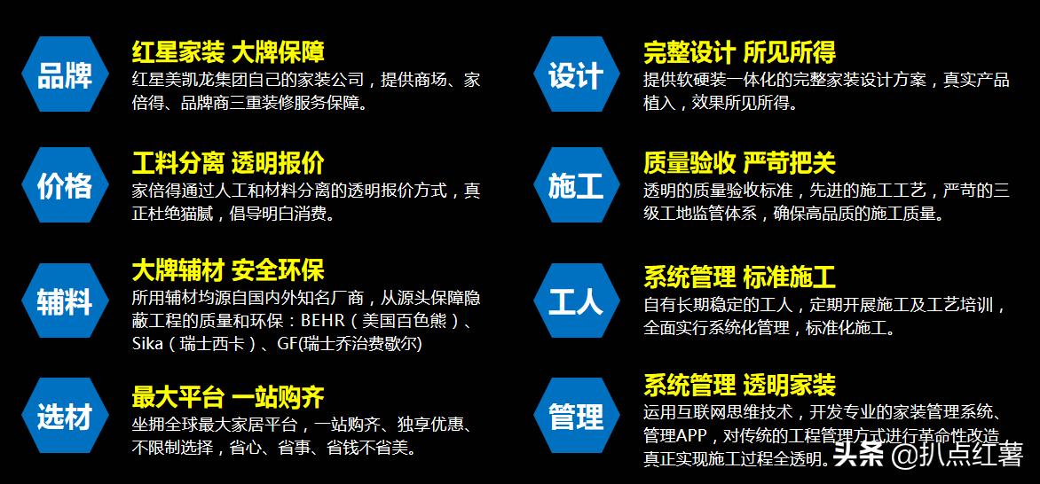 大隐隐于市现代房地产,大隐隐于市的装修