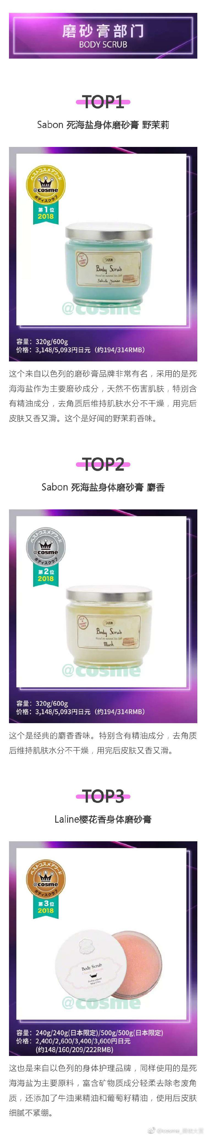 日本2019cosme排名,2020cosme大赏排行护肤