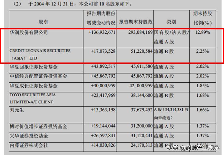 万科地产2020年报,从万科年报看地产