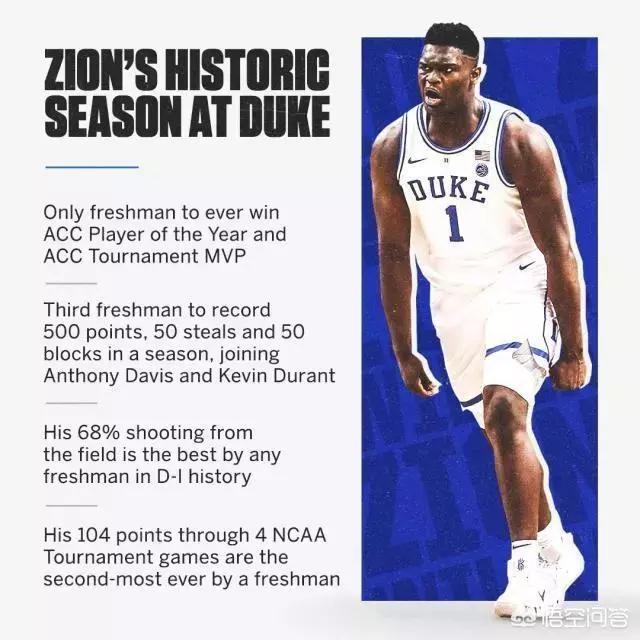 nba受伤球队会给治疗费用吗,nba球员受伤治疗费用谁承担