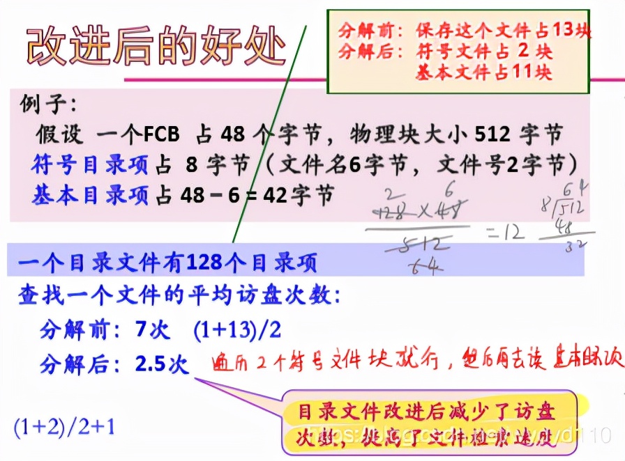 华文慕课操作系统原理综合考试,华文慕课北京大学现代汉语基础