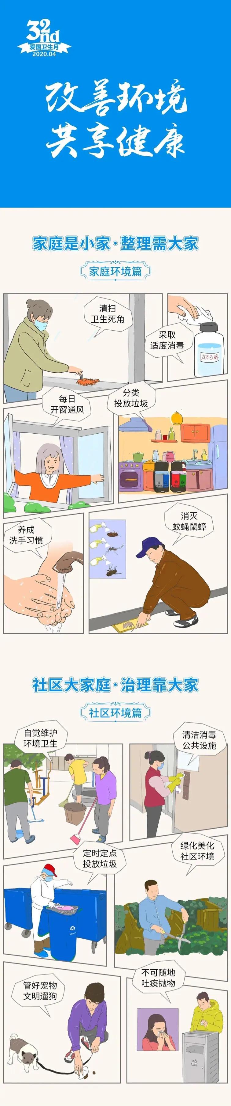 城市街头小广告宣战,向小广告宣战的危害