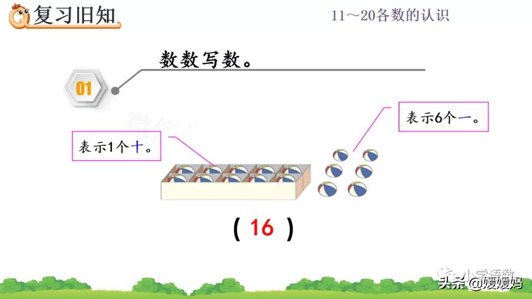 一年级认识数位教学视频,人教版一年级数学数位顺序表