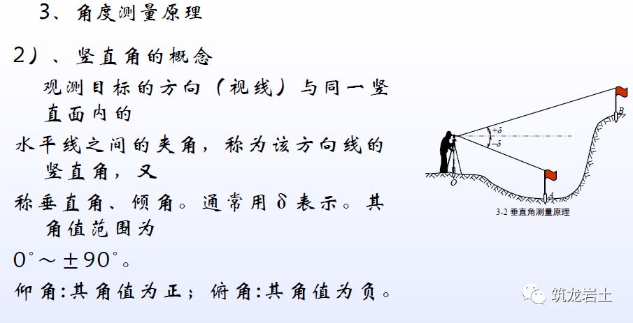 经纬仪全站仪测量教程,经纬仪全站仪水准仪各自的作用