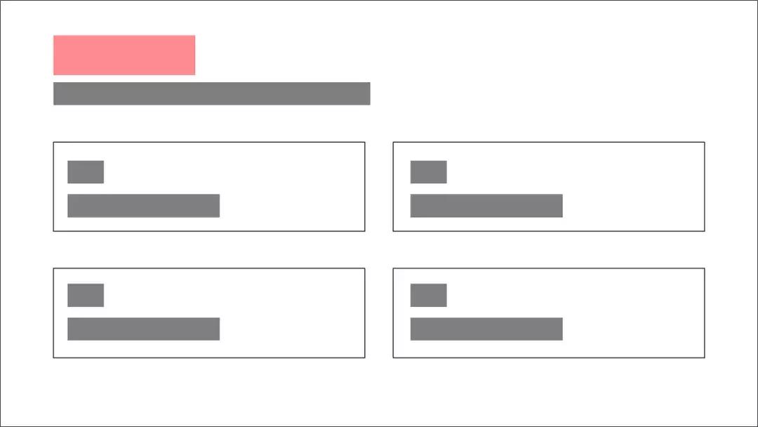 ppt高级感排版模板,ppt排版神器
