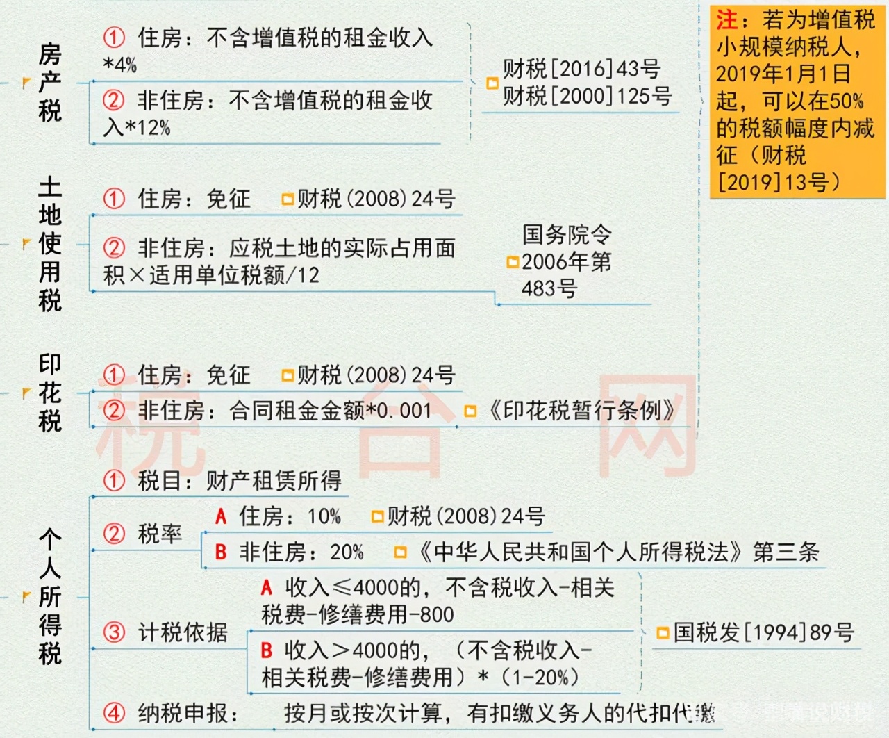 3种方法教你把公司的钱转给股东,怎么把公司钱合法转给老板