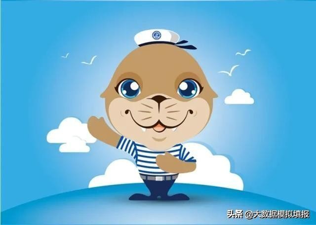 大数据带你看大学（七）-大连海事大学