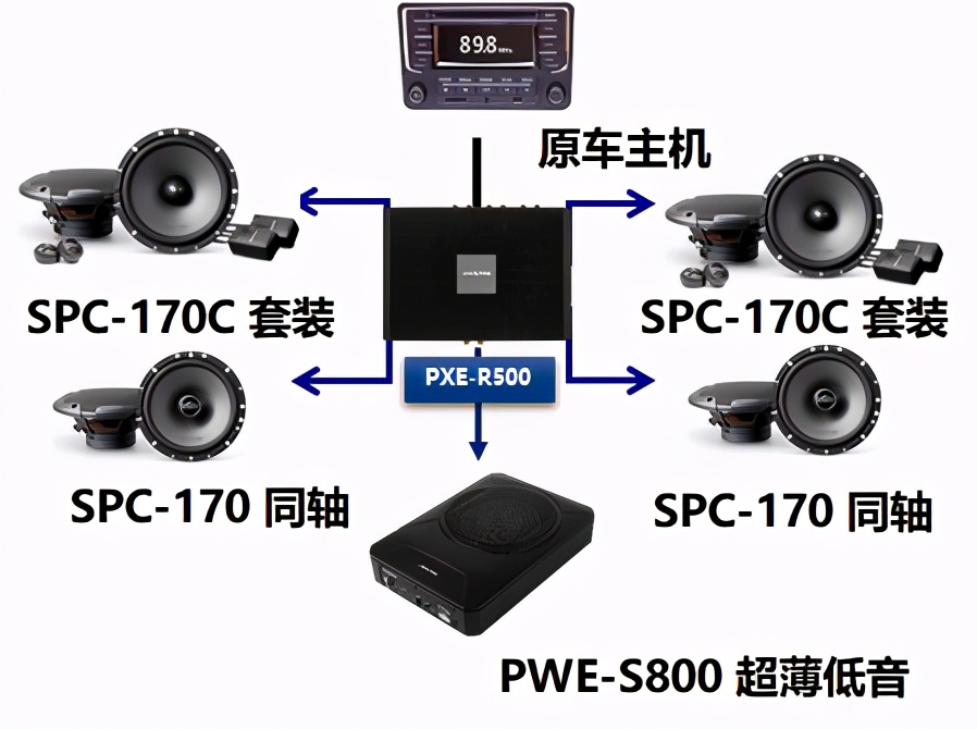 小个子有大本领,小个子大能耐最新视频