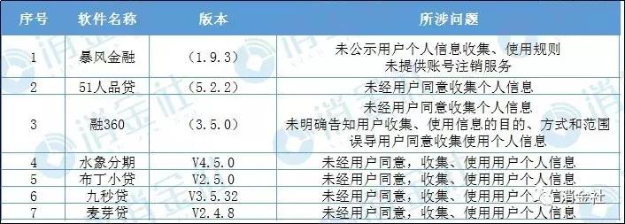 警惕电信诈骗背后的千人千面,电信诈骗的软件