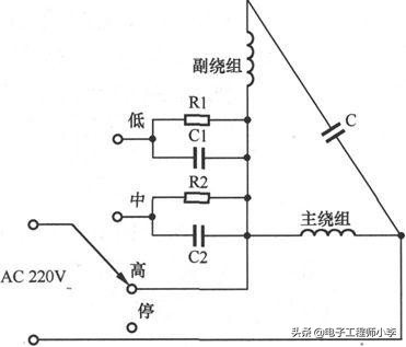 风扇的线路故障怎么处理,风扇电路板如何查故障