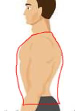 怪不得买不到好看的衣服,为啥在网上买衣服总是不合身