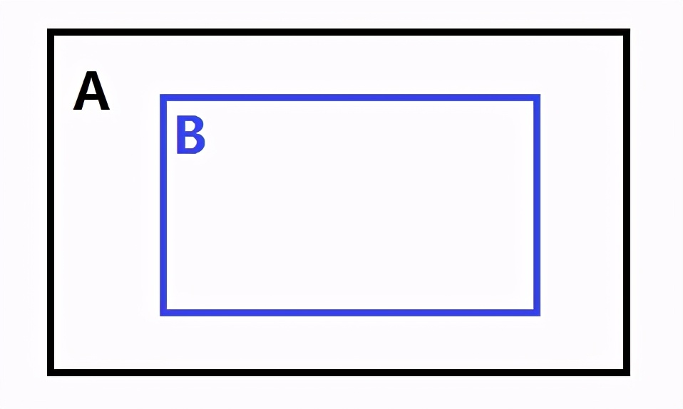 逻辑学是什么意思通俗解释,解读一下逻辑思维简易入门