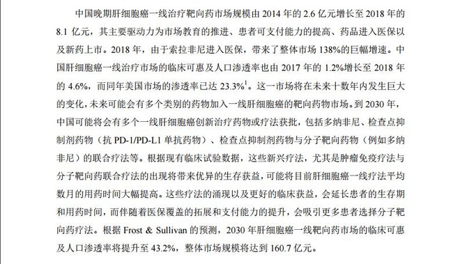 泽璟制药最新报价,泽璟制药46个产品