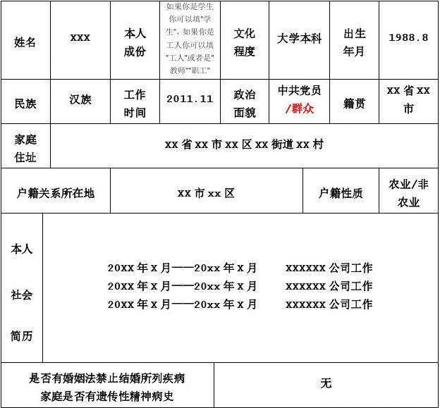 关于军婚你了解多少，这份军婚说明书可以解答你的疑惑