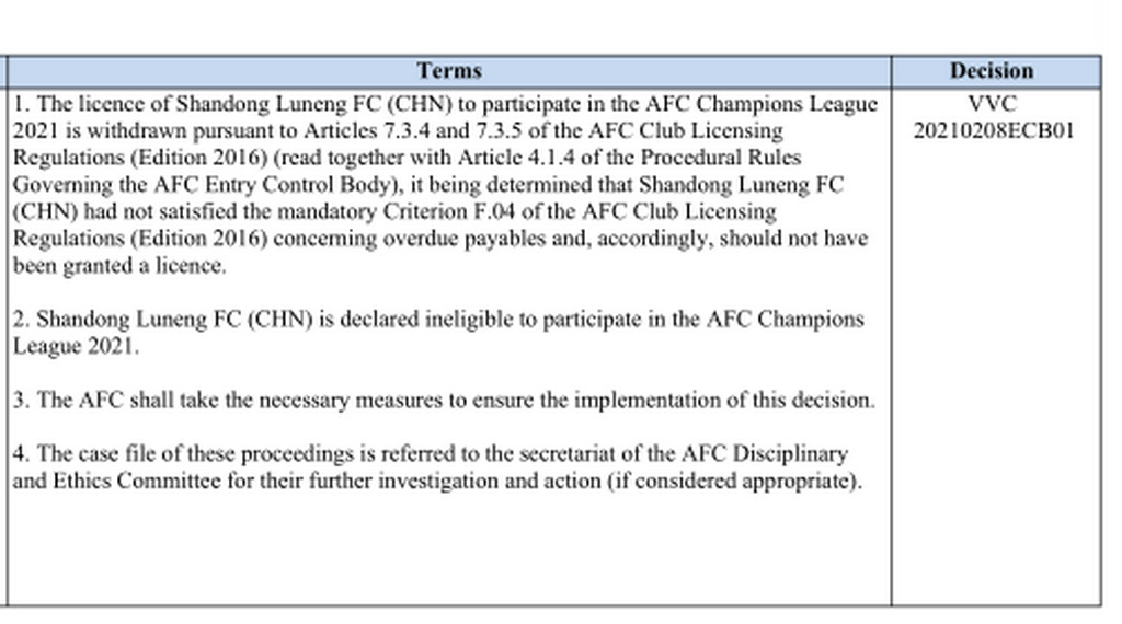 取消山东泰山亚冠资格什么原因,泰山队将全力争取亚冠资格