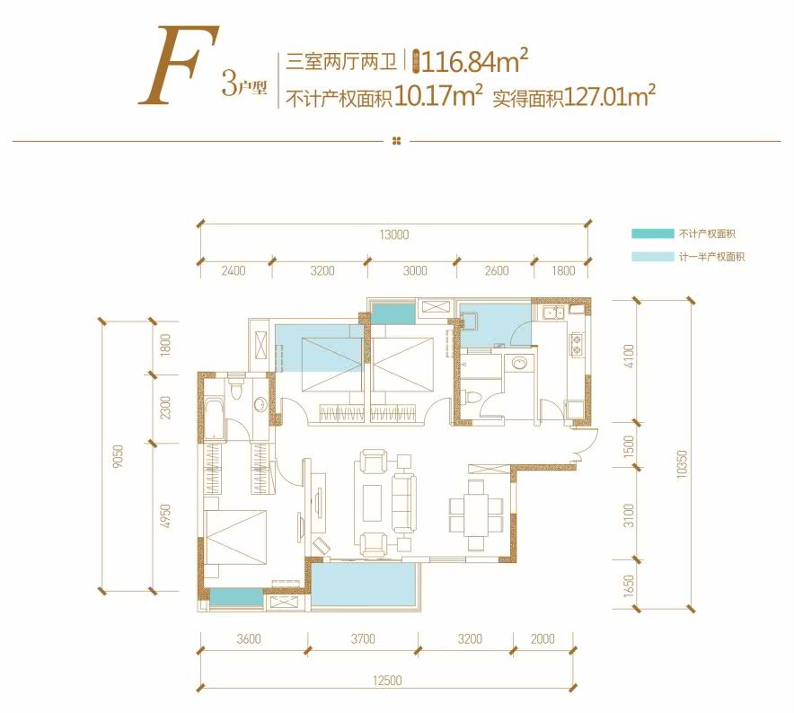 说起大面,刚需都快哭了,不过……