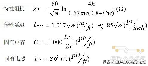 高速电路信号完整性分析与设计,高速数字电路快速入门与提高