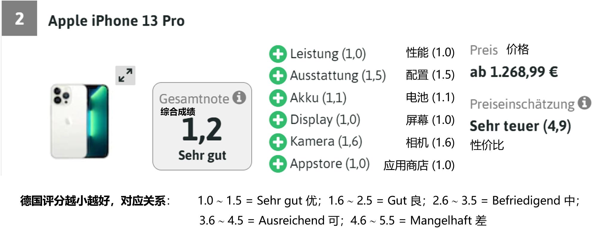 华为p60pro上市时间价格,p60pro德国拜尔