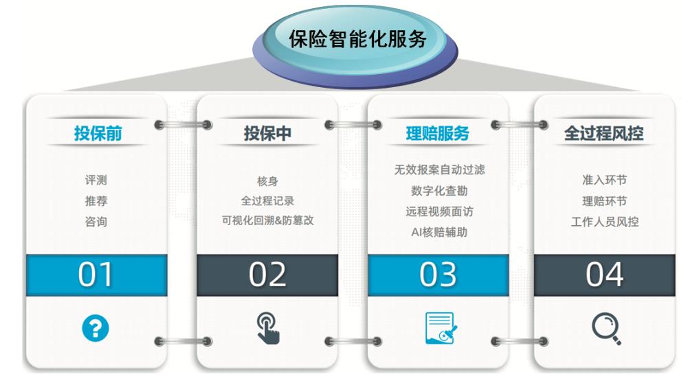 阿里云刘伟光年薪,阿里云刘伟光最新消息
