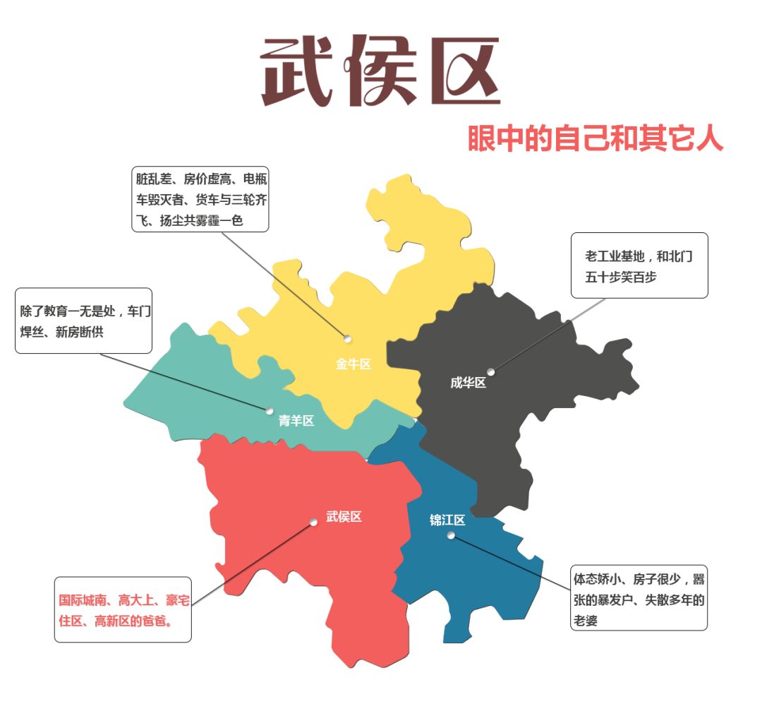 成都房价的真实情况,成都最近10年房价变化