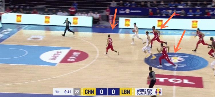 易建联天赋到底如何？16岁展示360度扣篮，肌肉线条肉眼可见