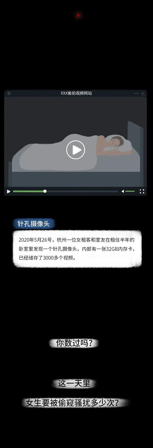 女人24小时被直播，这就是*窥偷**！（漫画）