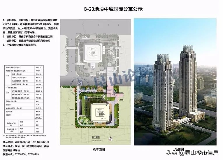 大动作不断！S1站、老街…改造加速，昆山这里将腾飞