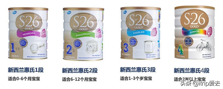 2019新西兰奶粉品牌排行榜来啦
