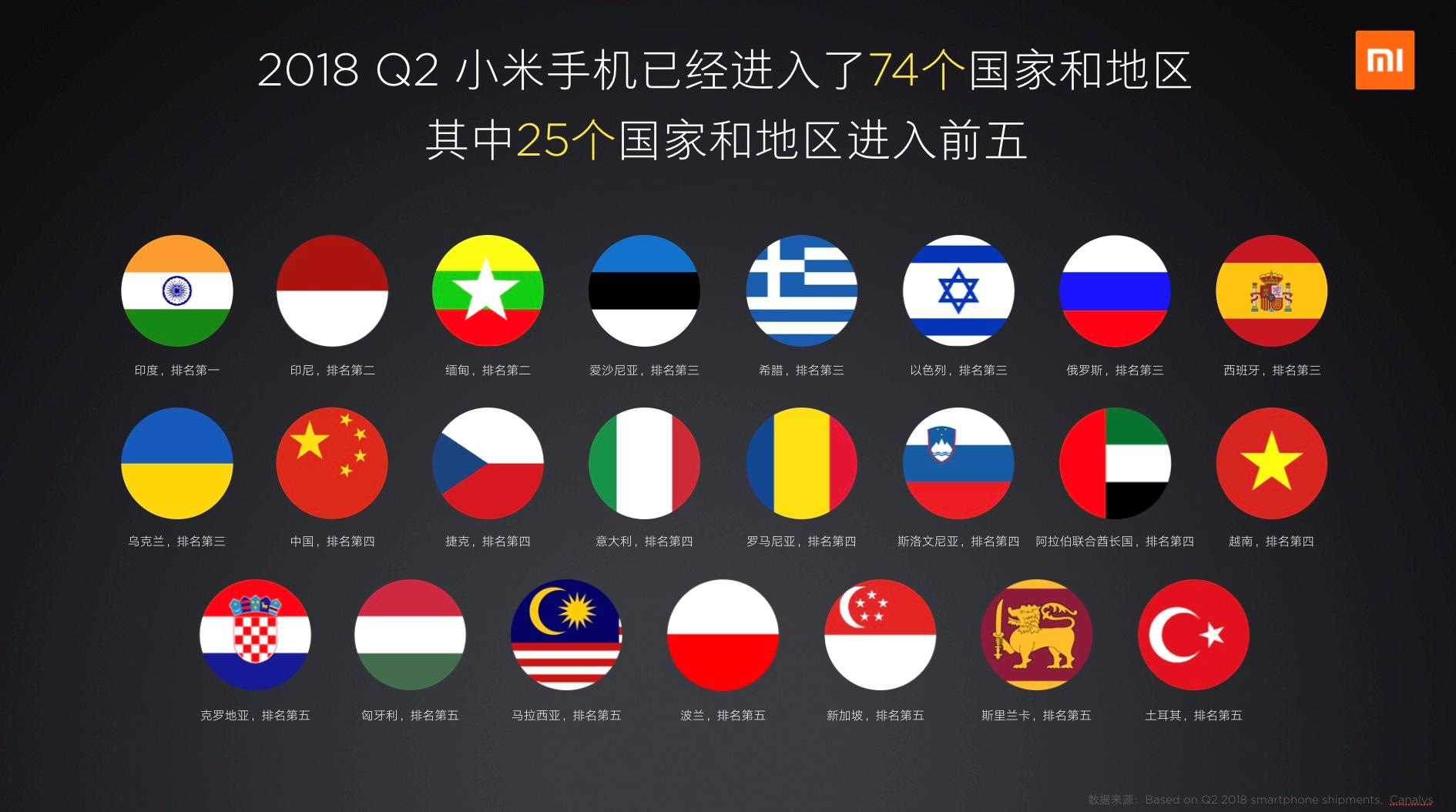 雷军谈小米8最新,小米pro8发布会雷军