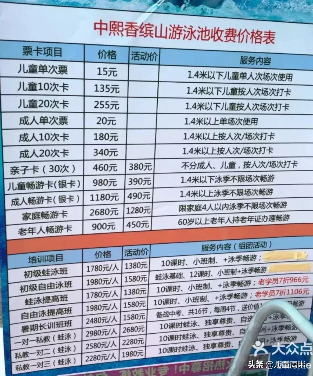 深圳游泳培训班哪家最好,深圳哪里有游泳培训班