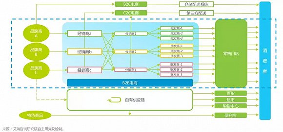 中商惠民未来走势,中商惠民还有钱吗