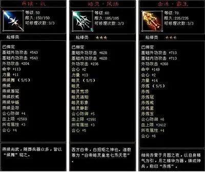 天龙八部戒指要花多少元宝,天龙八部加血上限的套装有哪些