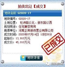 2021，豫系品牌房企“开挂”年？